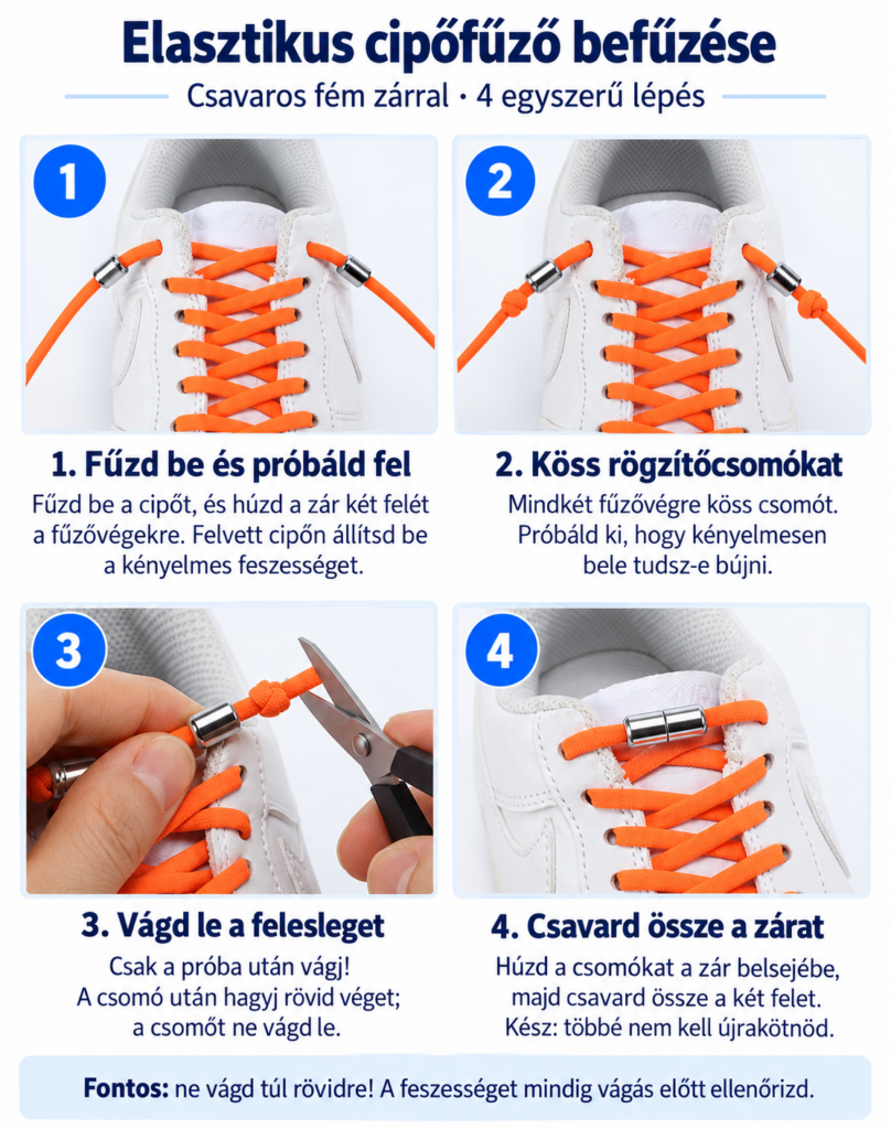 Elasztikus cipőfűző befűzése csavaros fém zárral négy lépésben. A lépések szövegesen is elérhetők a kép alatt.